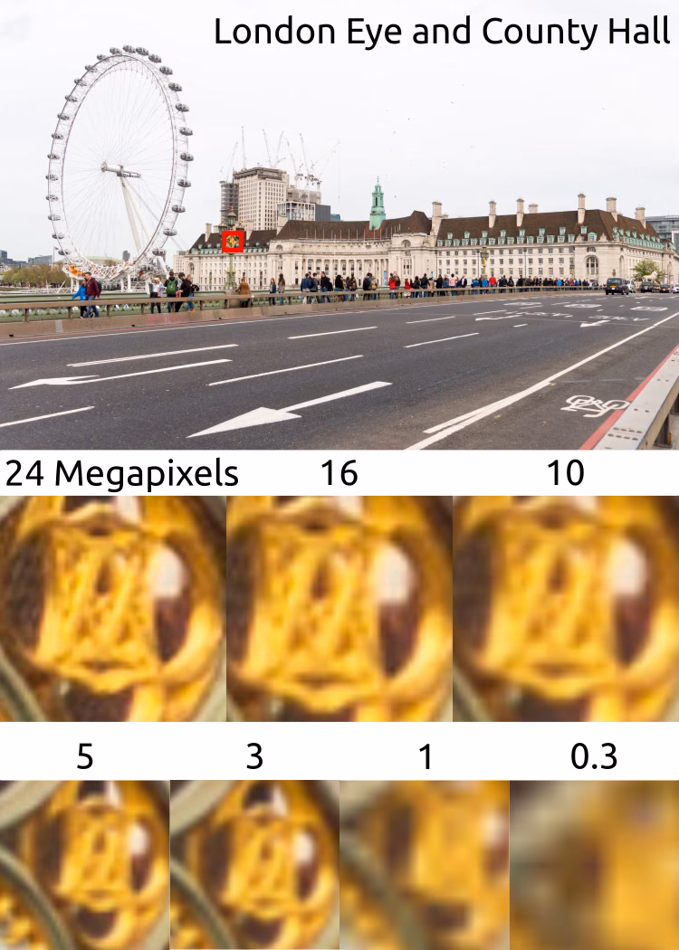 Wie viel sind 2 Megapixel?