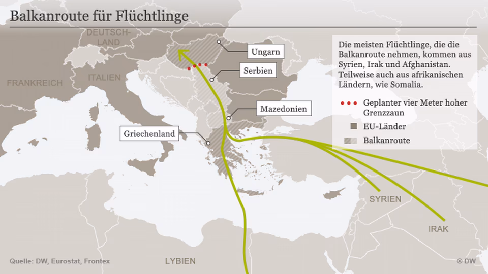 Wann war die Flucht über Ungarn?