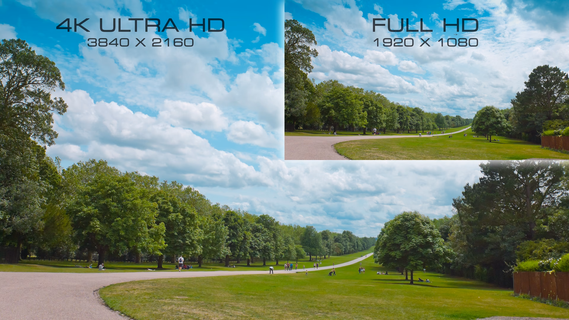 Was ist 4K-Auflösung bei einer Kamera?