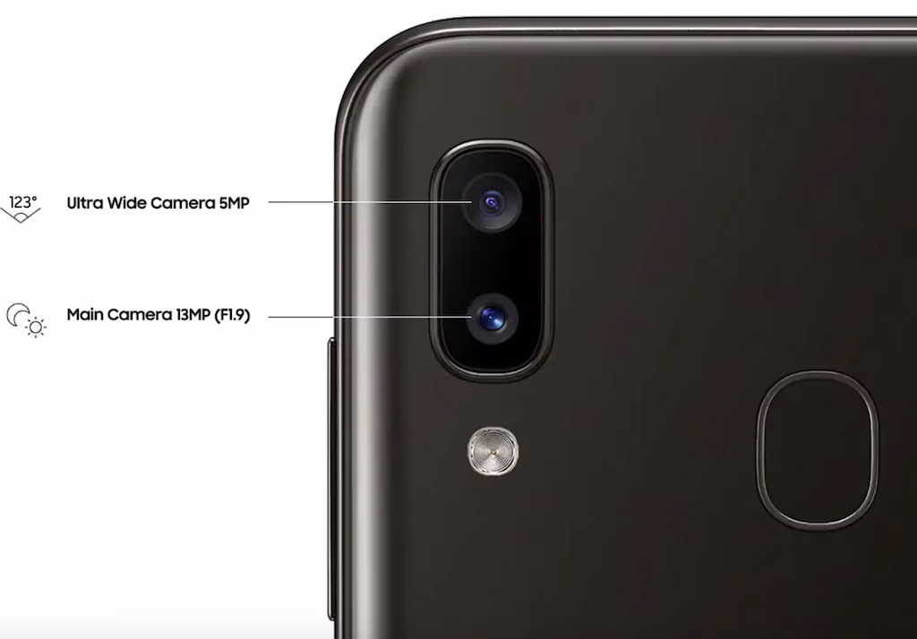 Ist ein Samsung A20 ein 5G-Telefon?