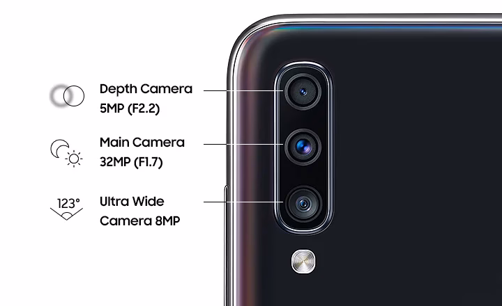 Wie update ich meine Kamera?