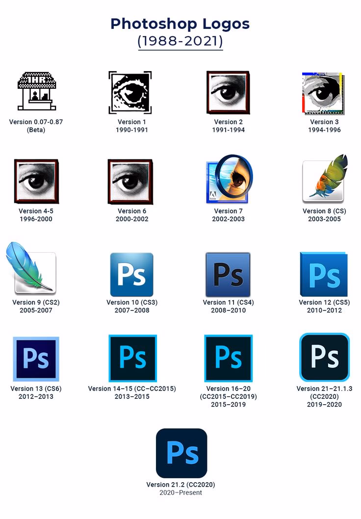 How to make a logo look old?