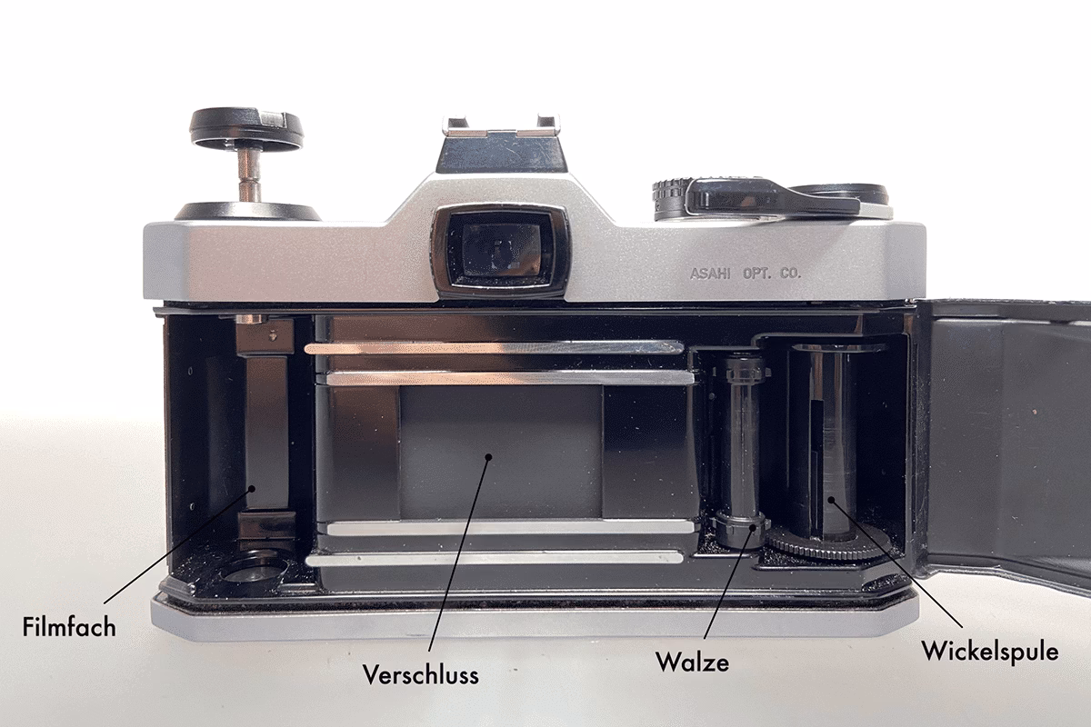 Wie läuft die analoge Fotografie ab?