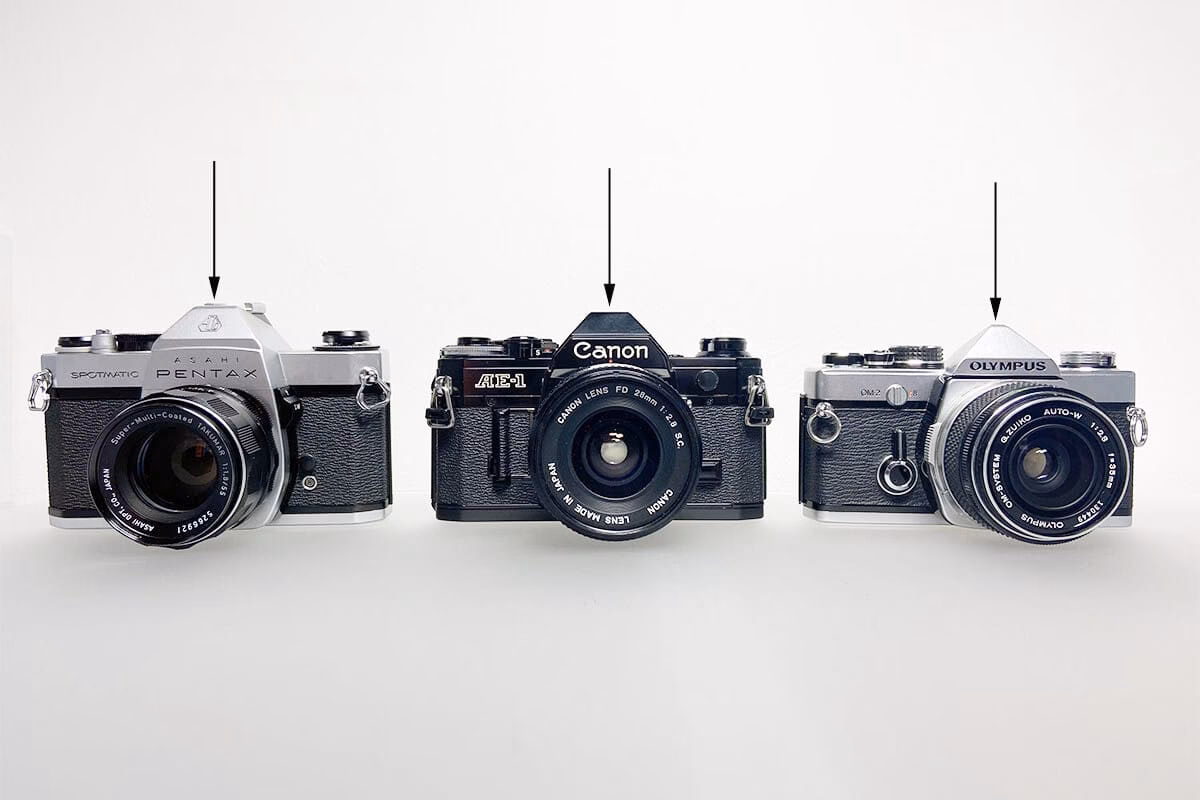 Brauchen analoge Kameras Batterien?