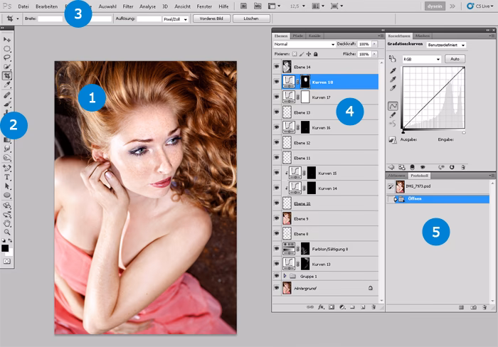 Was ist der Arbeitsbereich in Photoshop?