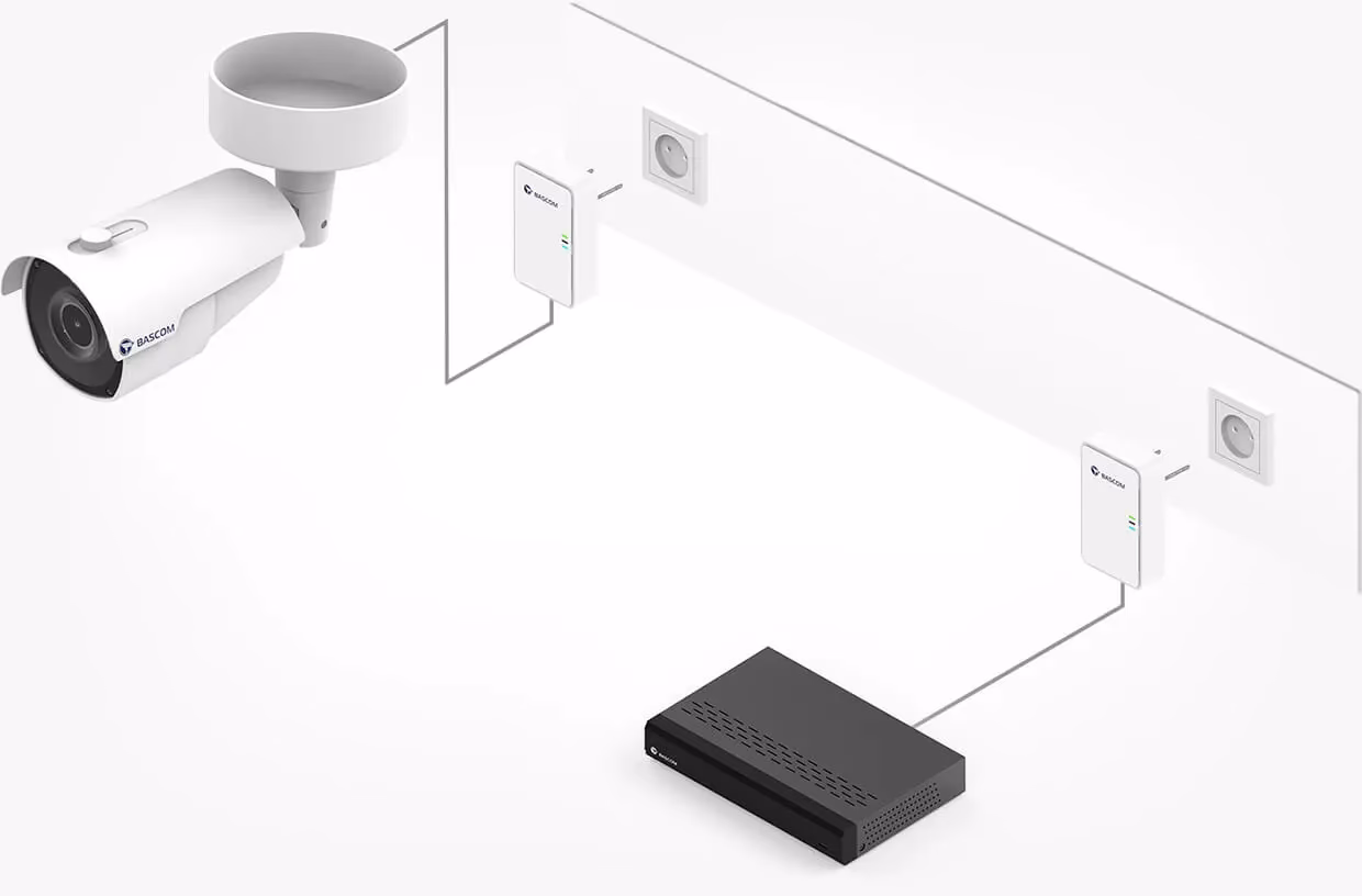 Wer ist der Hersteller von Bascom Kameras?