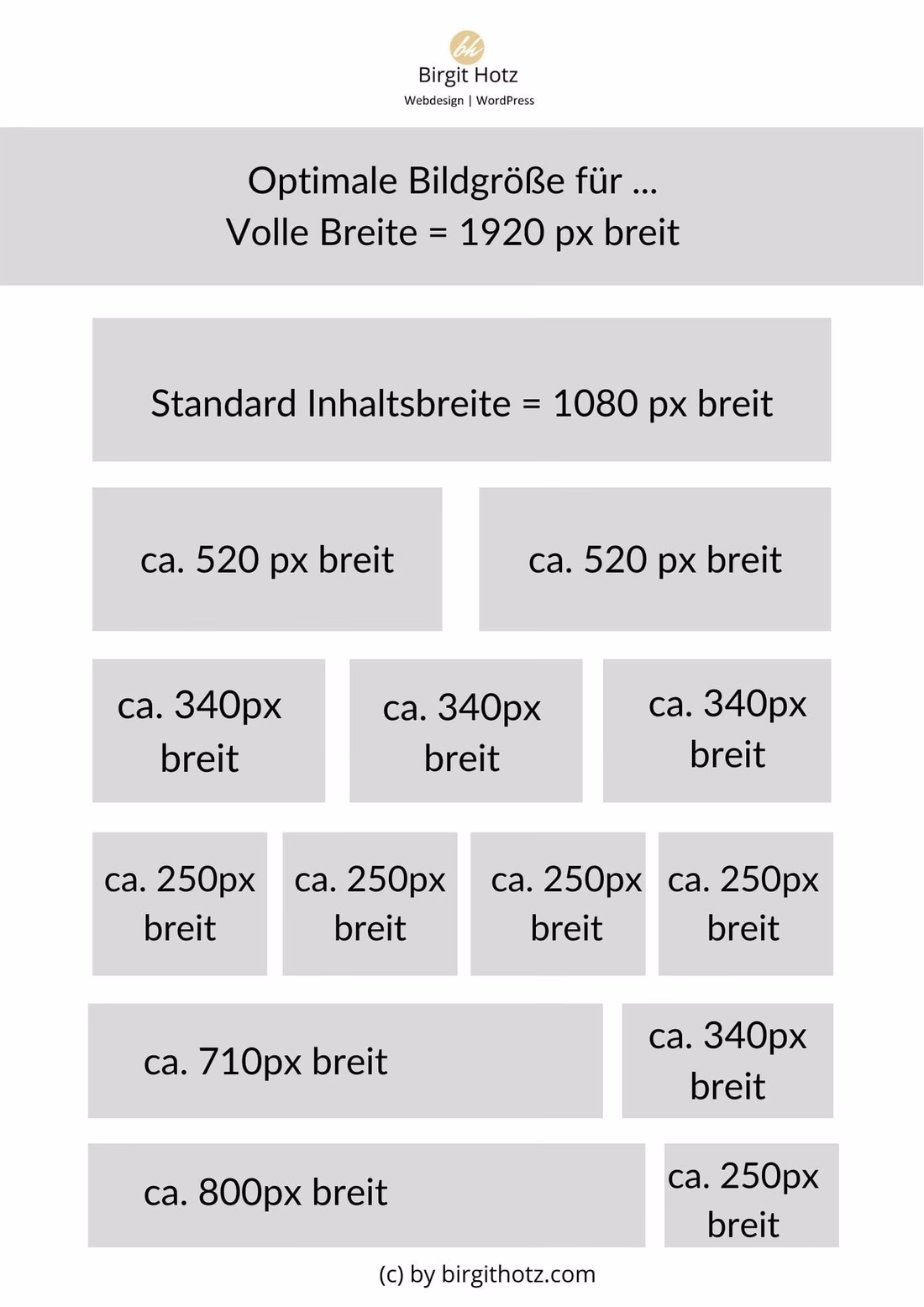 Wie finde ich die Bildgröße heraus?