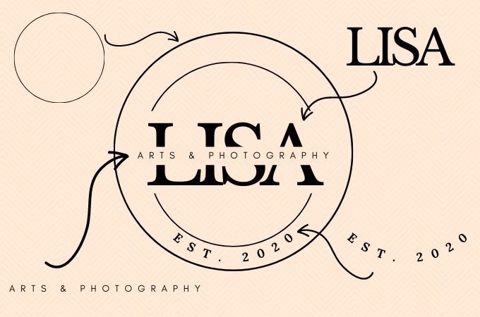 Wie füge ich Wasserzeichen zu meinen Fotos hinzu?