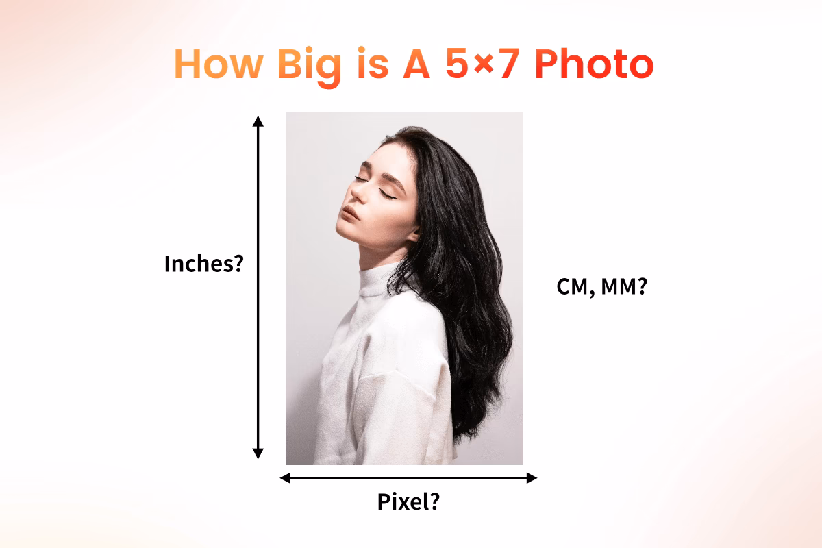 Wie viele Pixel sind 1 cm?