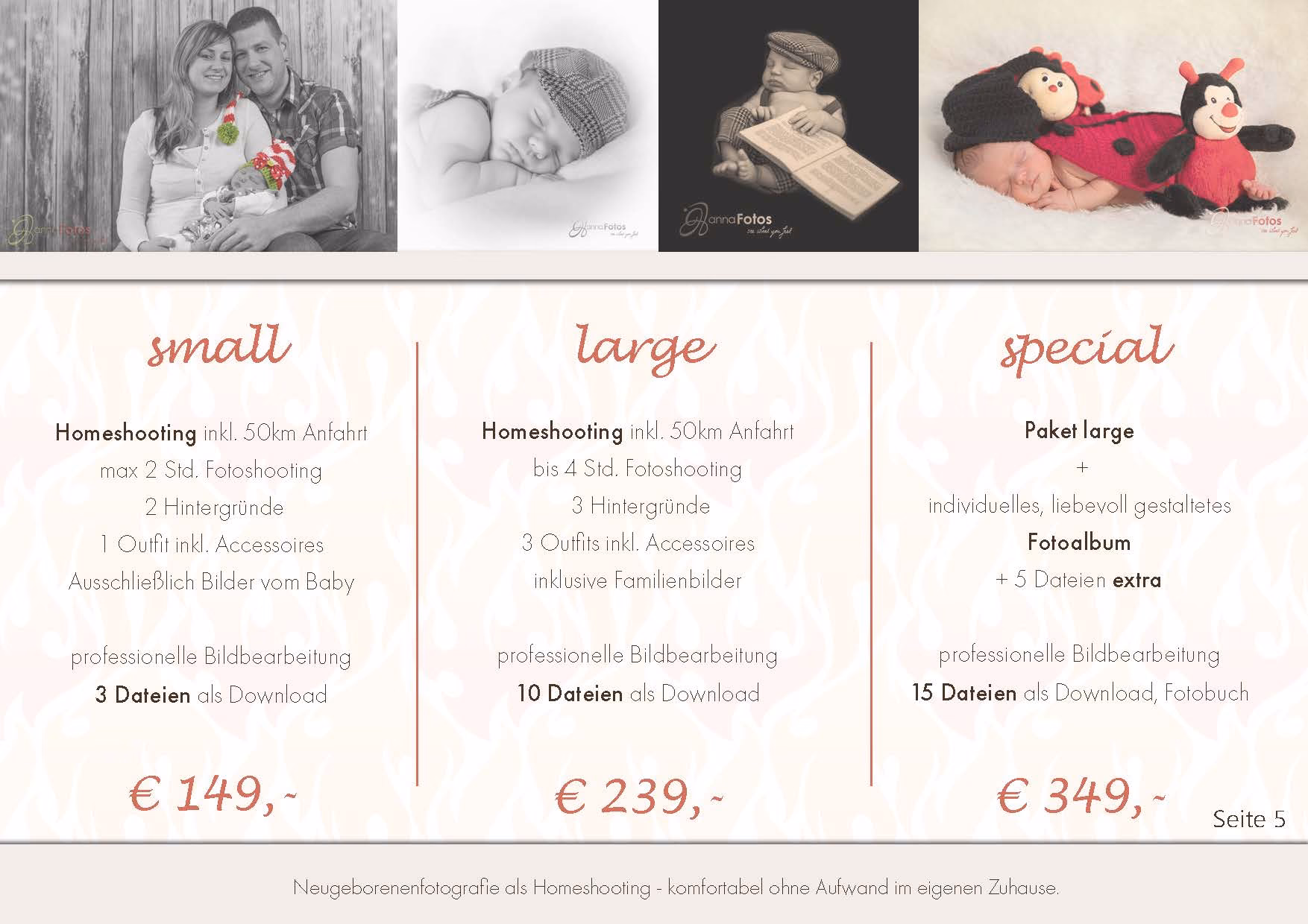 Wie hoch sind die Preise für Produktfotografie?