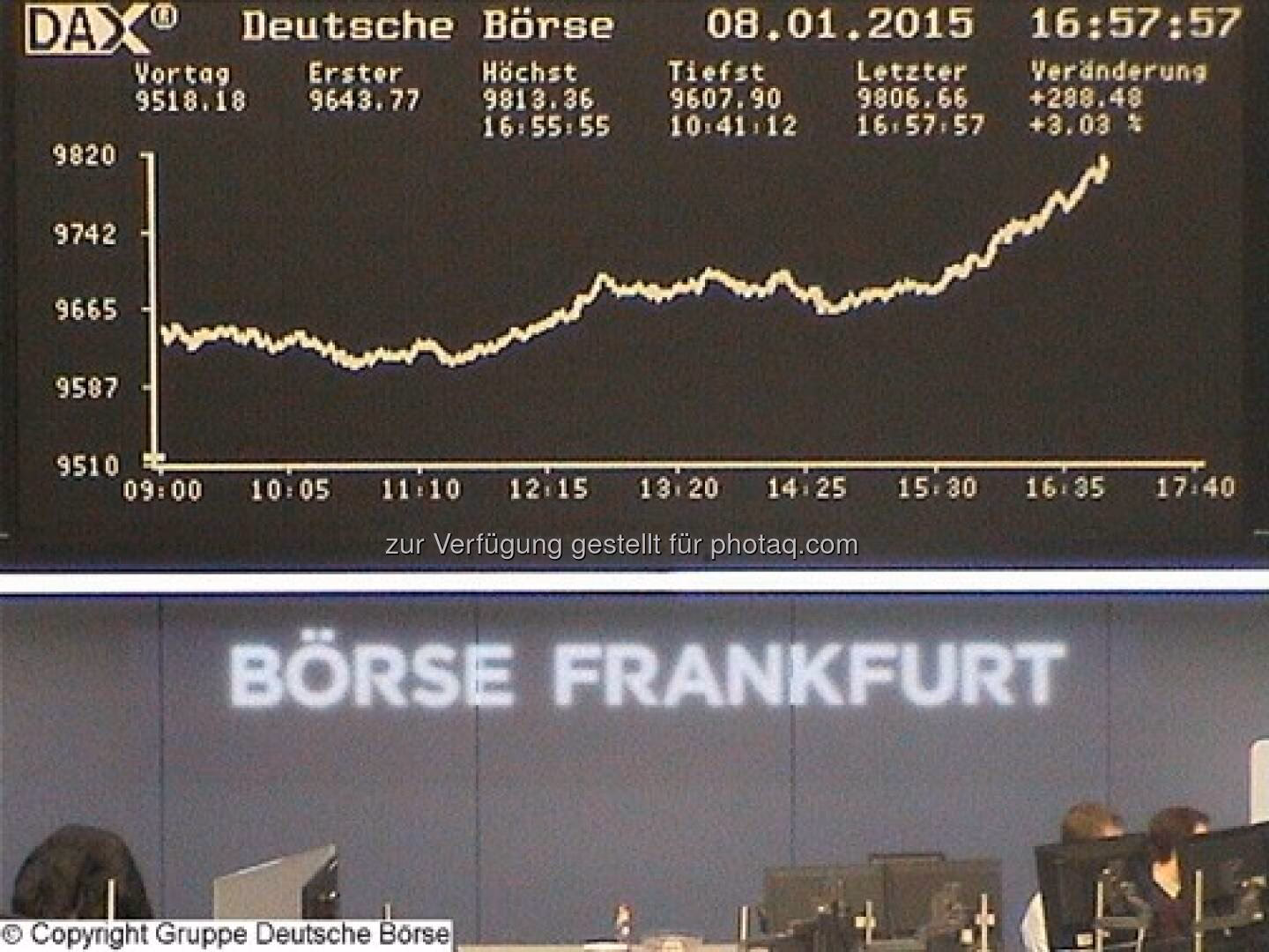 Was ist heute an der Börse los?