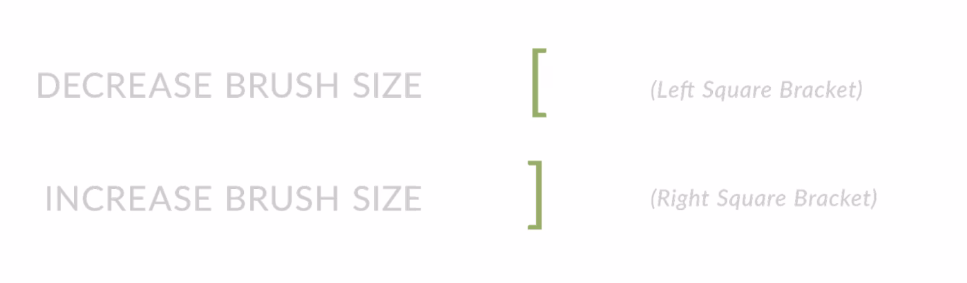 What is the shortcut for sculpt brush size?