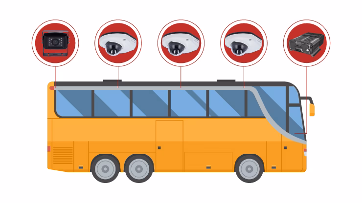 Sind Busse mit Kameras ausgestattet?