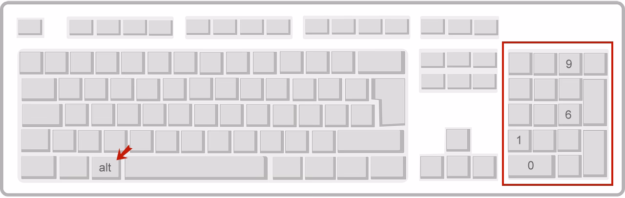 Wie lautet die Tastenkombination für das Copyright-Symbol in Photoshop?