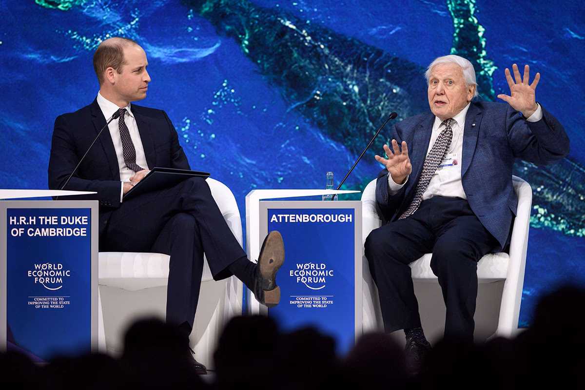 Wo findet das WEF in Davos statt?