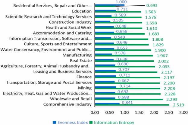 Wie schreibt man Information auf Englisch?