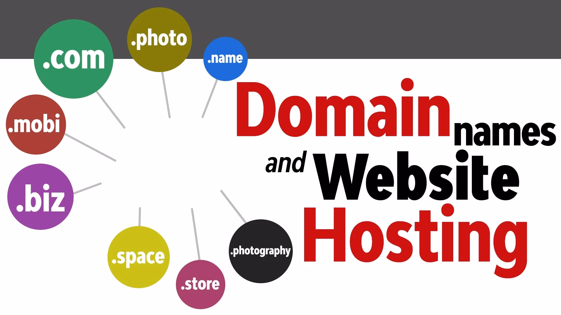 Wie lautet der Domänenname für ein Fotogeschäft?