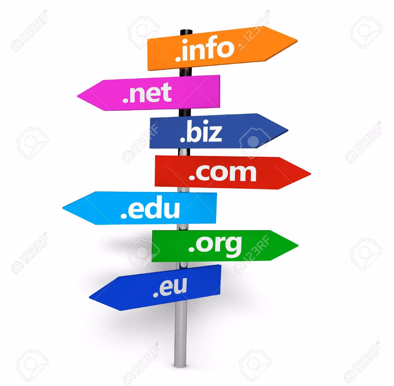 Ist .Photo eine Domain?