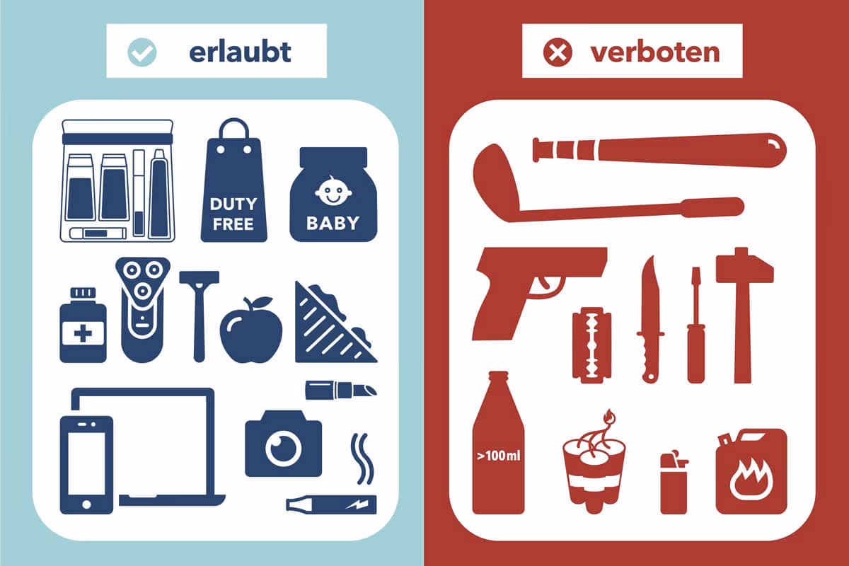 Darf man bei easyJet eine Kamera mitnehmen?