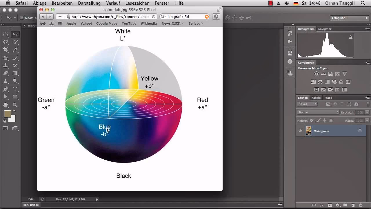 What is bilinear in Photoshop?