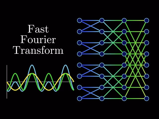 Welche Anwendungen gibt es für die Fourier-Transformation in der Bildverarbeitung?