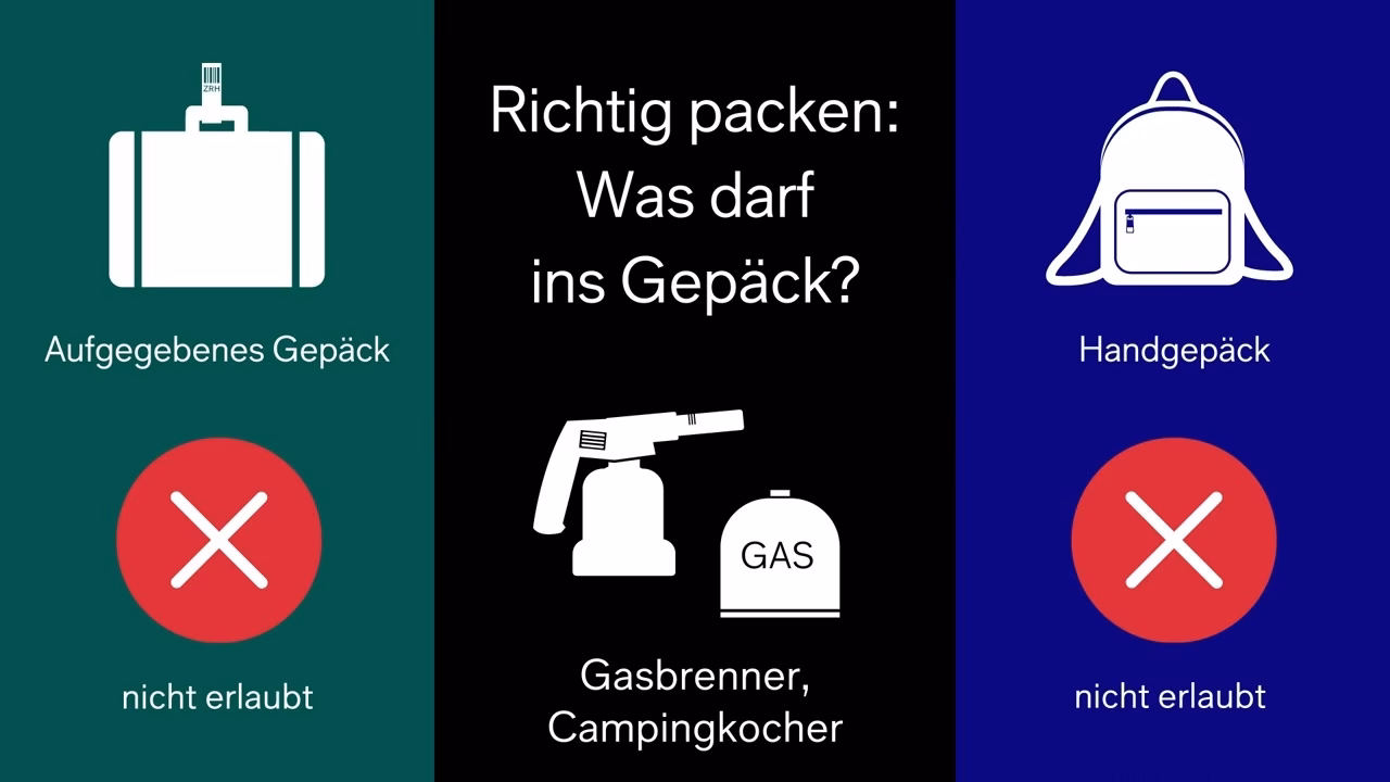 Gibt es am Flughafen Zürich neue Scanner?