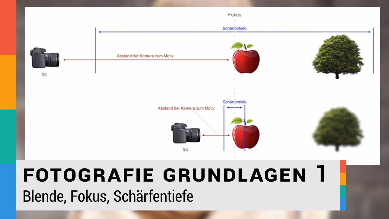 Wie kann man ein Bild fokussieren?