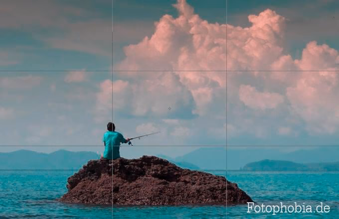 Was ist die Regel der Drittel?