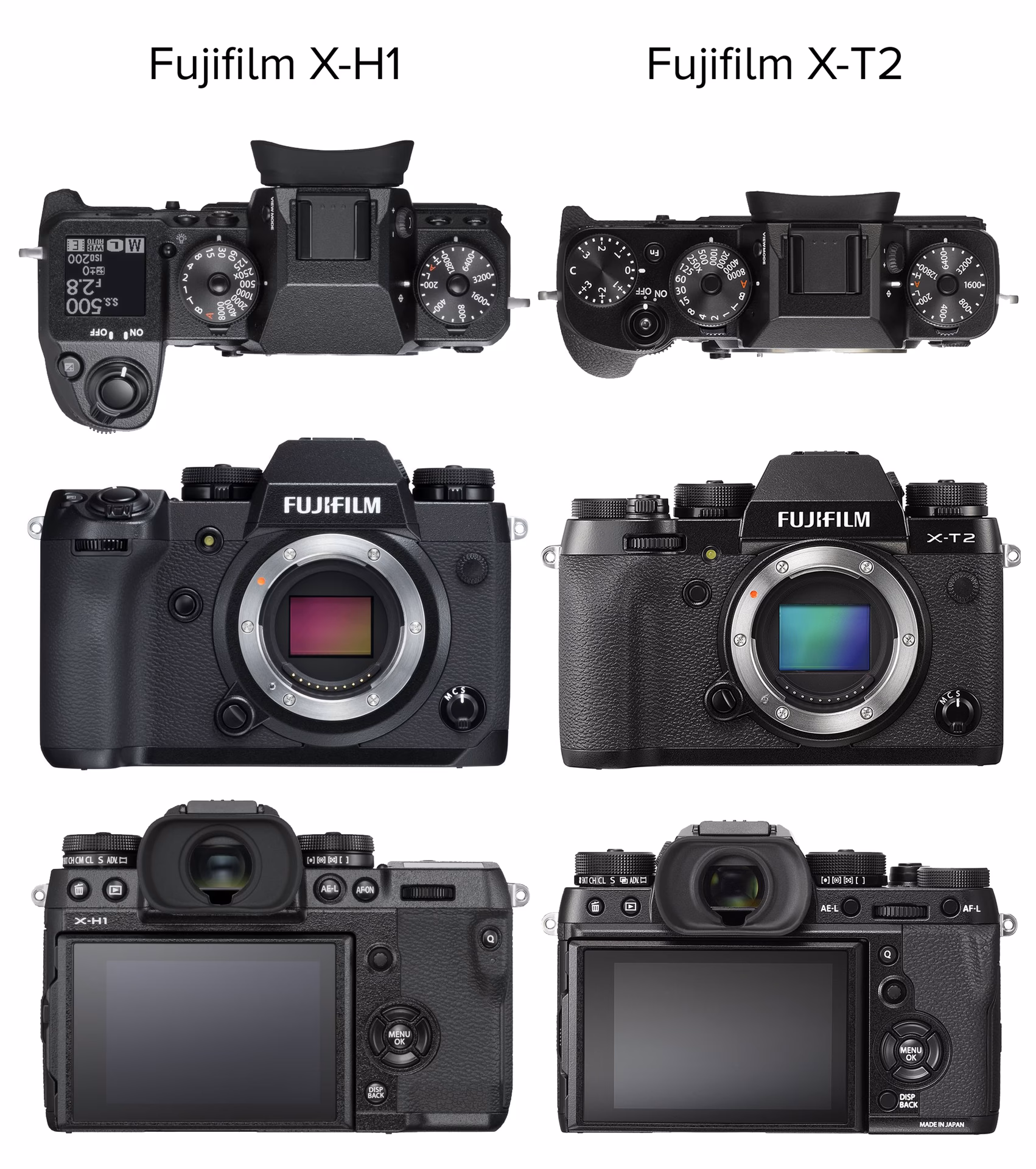 Stellt Fuji noch Kameras her?