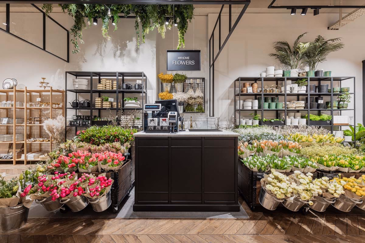 Was ist mit H&M passiert?