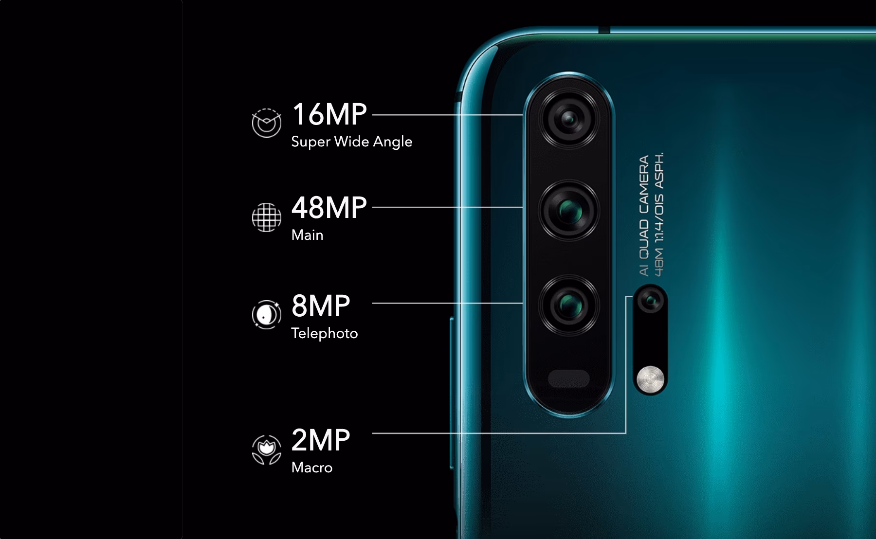 Welches Telefon hat drei Objektive?