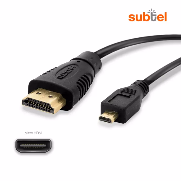 Welche Sony-Kameras haben Clean HDMI?