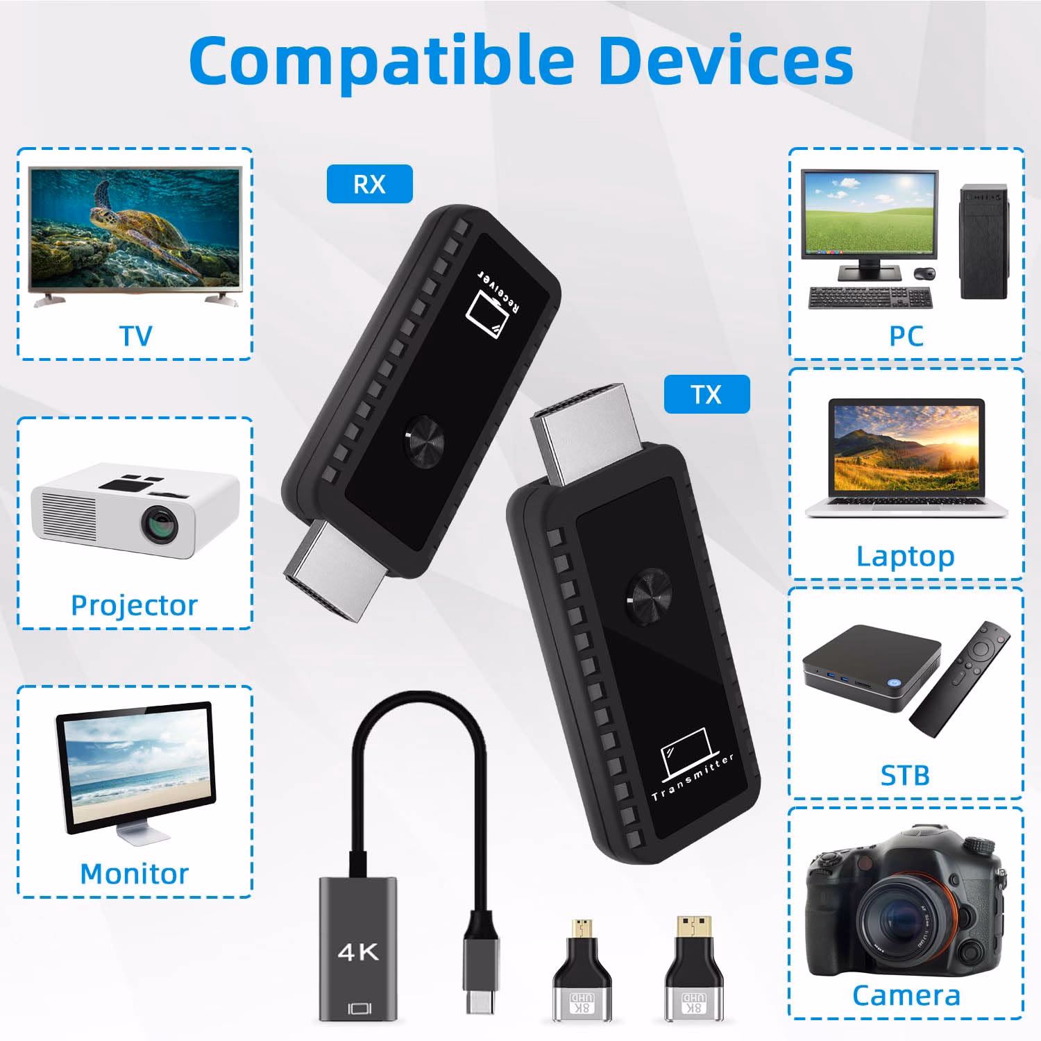 Kann man HDMI über Funk übertragen?
