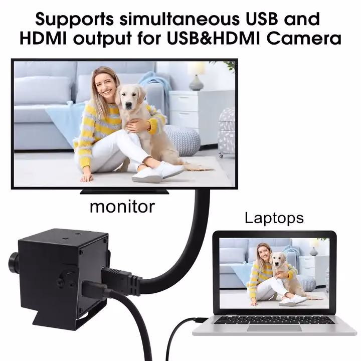 Wie verbinde ich meine Kamera über HDMI mit meinem Laptop?