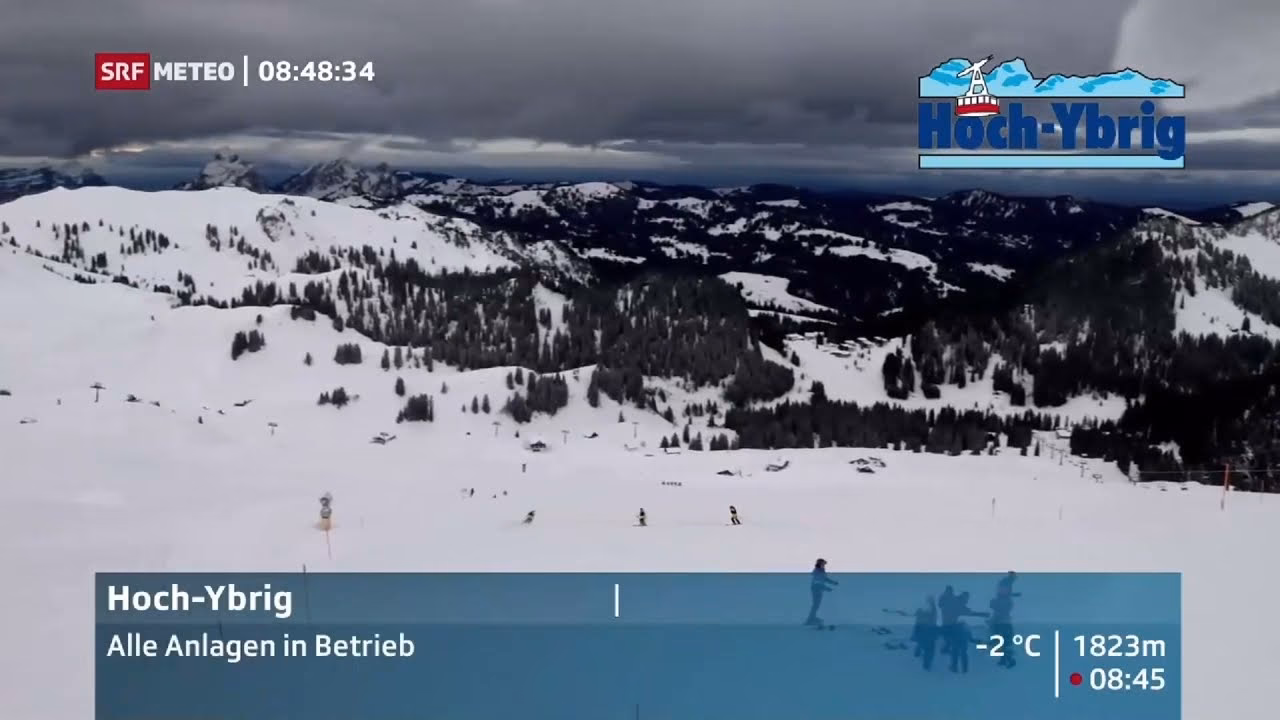 Wem gehört Hoch-Ybrig?