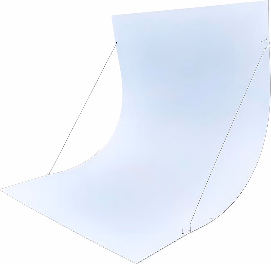 Was kostet eine Hohlkehle?