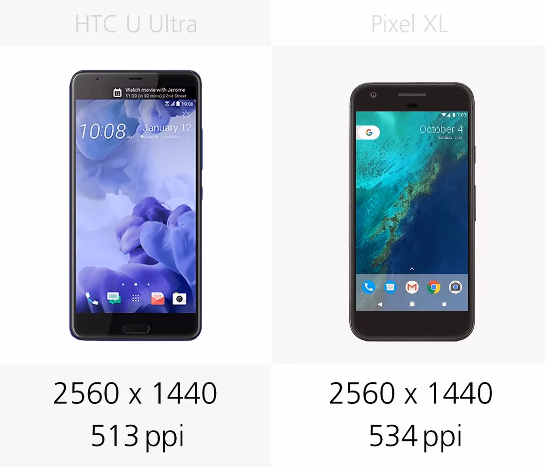 Ist das HTC jetzt Google Pixel?