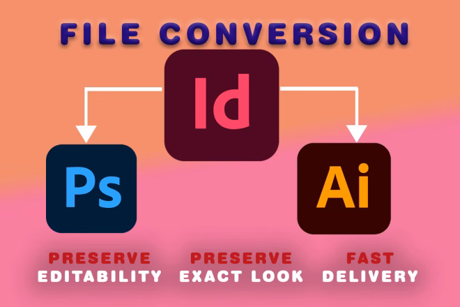 Can I convert an InDesign File to Photoshop?