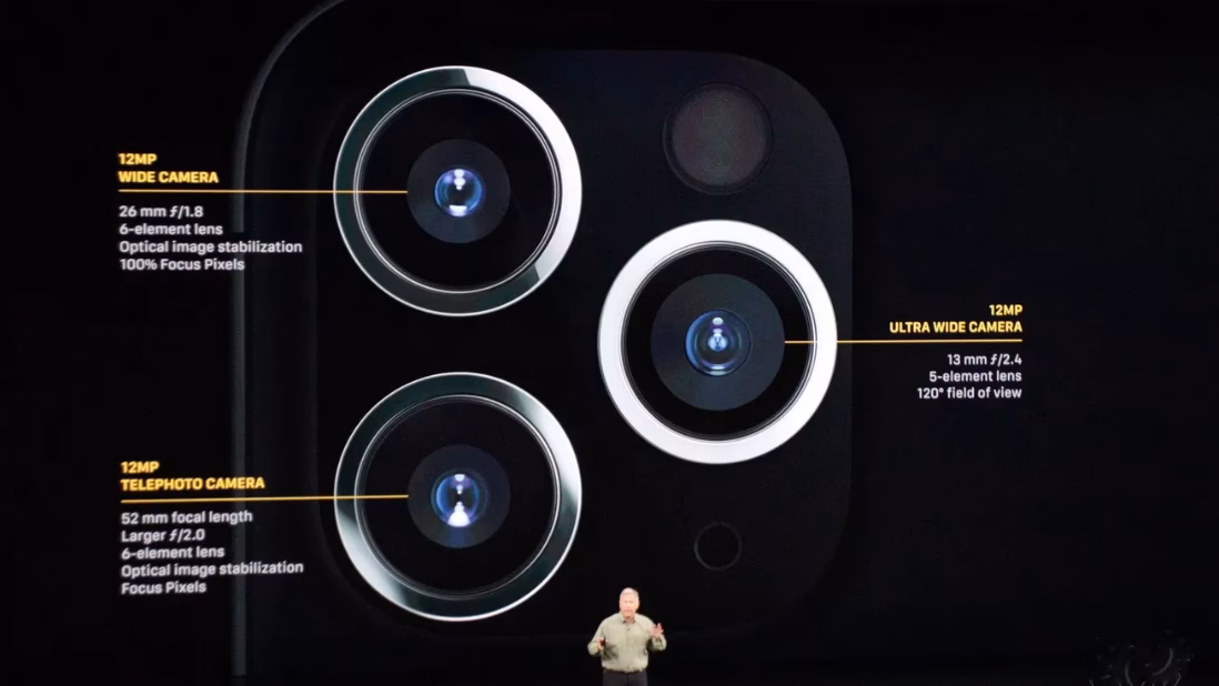 Welche Kamerafunktionen hat das iPhone 11?