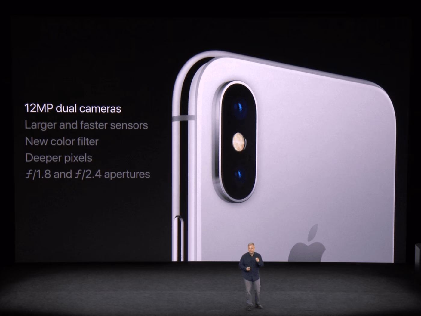 Wie gut ist die Kamera vom iPhone X?