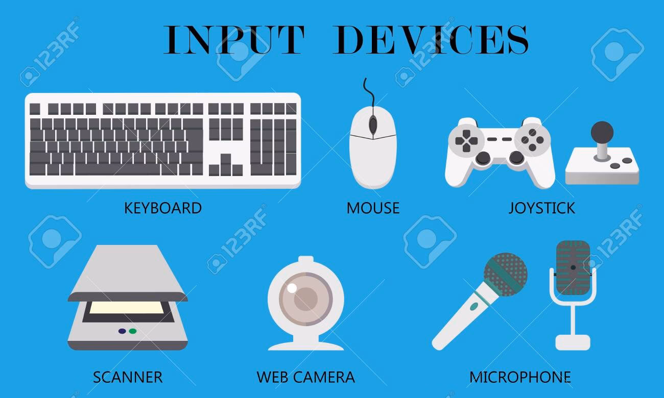 Was sind Eingabe- und Ausgabegeräte?