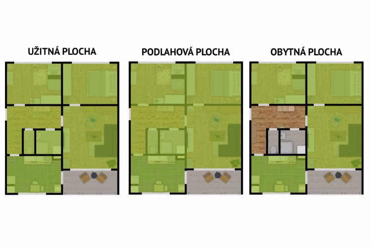 Jak se počítá plocha místností?