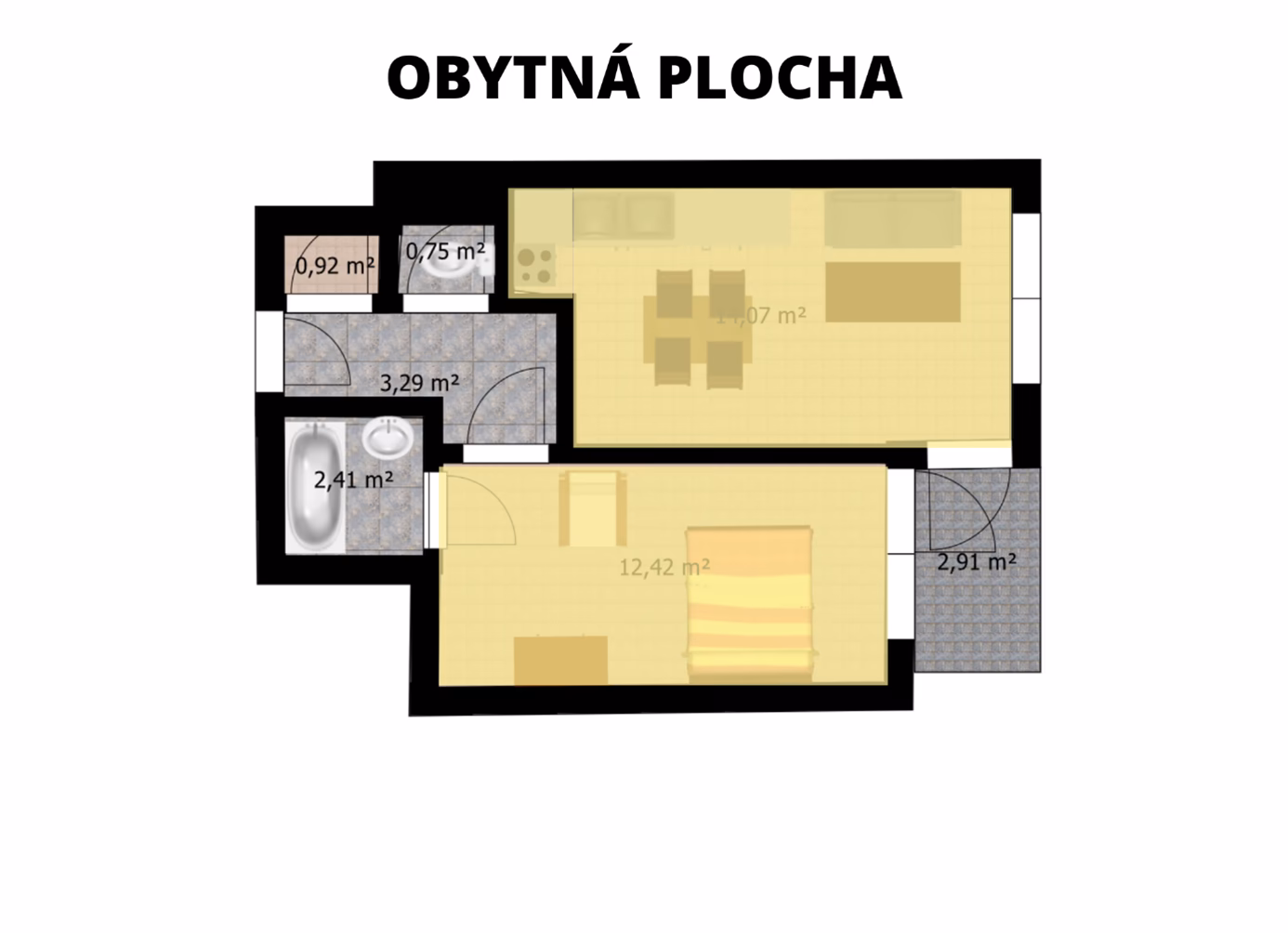 Co je započitatelná plocha bytu?