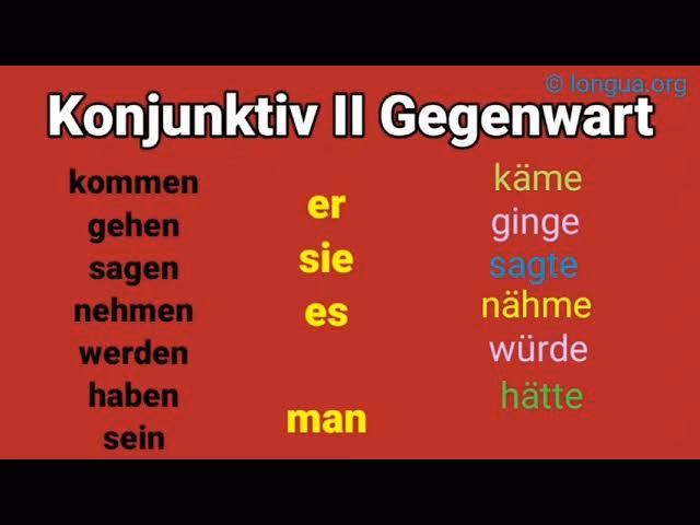 Was ist Konjunktiv in der Grammatik?