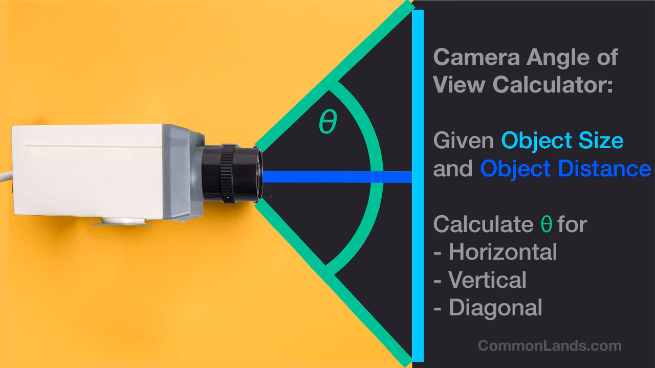 Wie berechne ich die Bildauflösung?