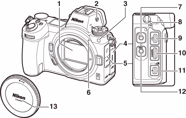 Wie schreibe ich meinen Namen auf meine Kamera?