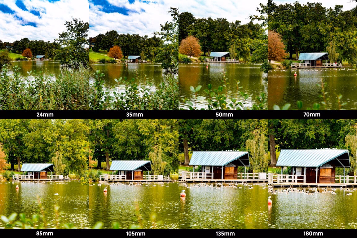 Was entspricht einem 35-mm-Objektiv auf einer Digitalkamera?