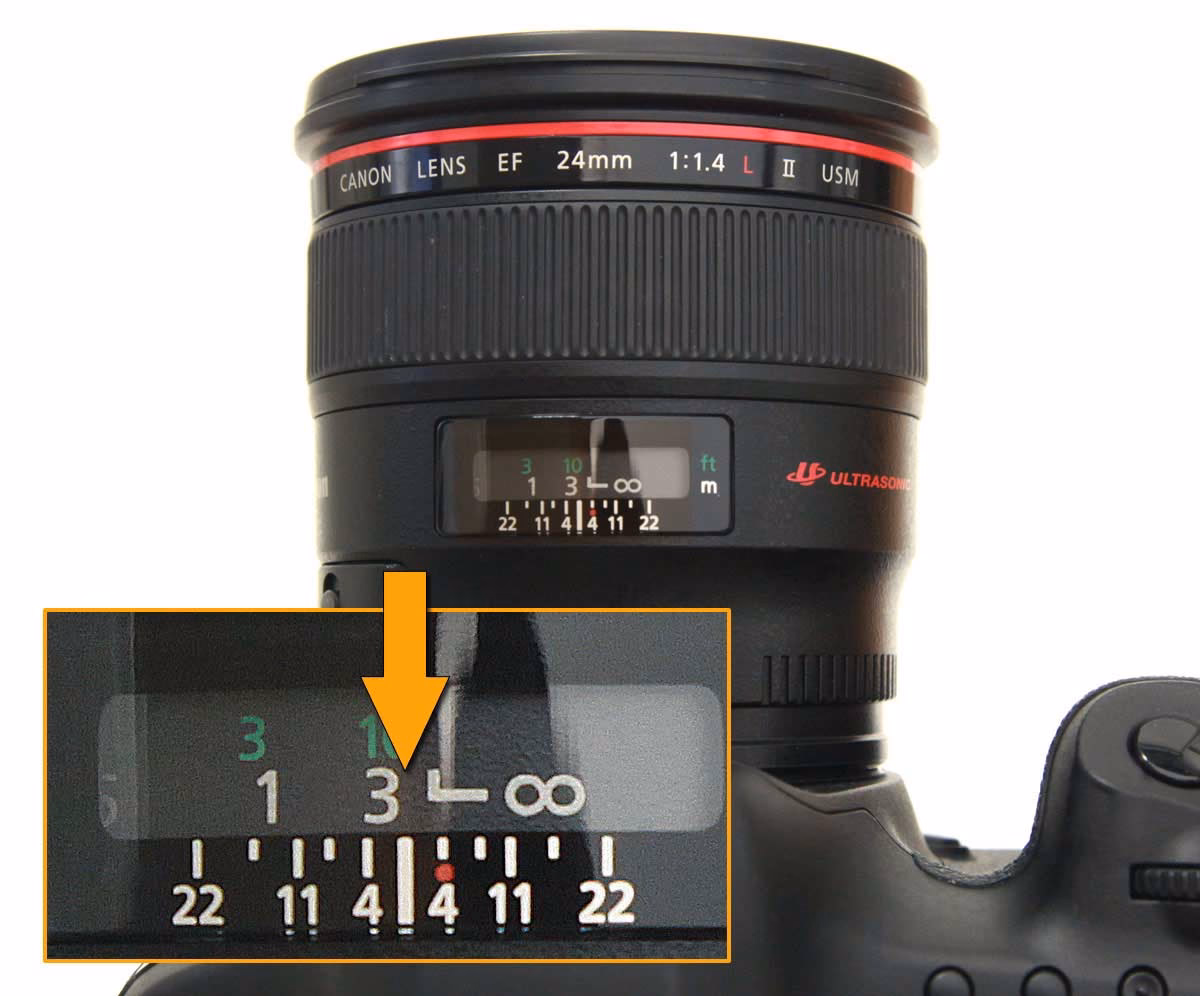 Was ist die Entfernungsskala einer Kamera?