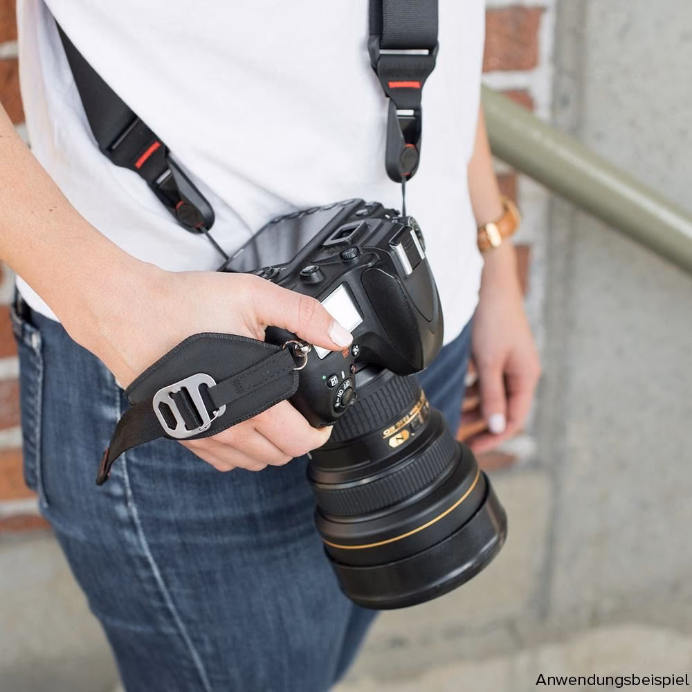 Ist der Peak Design Capture Clip Arca Swiss?