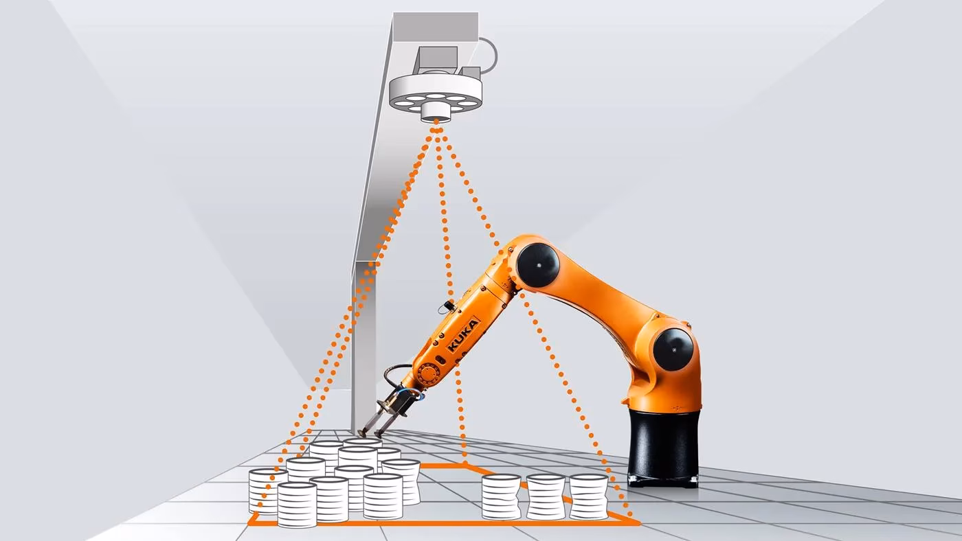 Wie weit ist die Roboter-Technologie?
